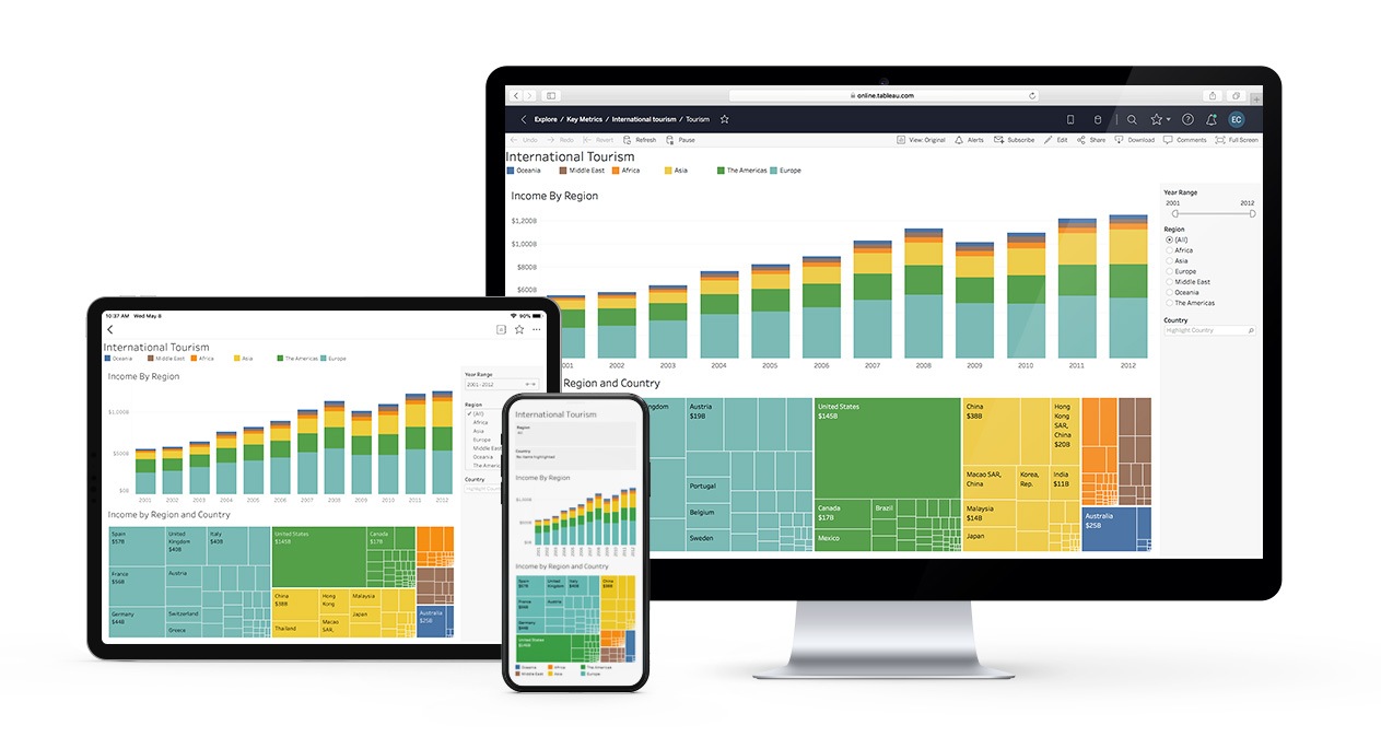 Tableau Development Training- Open For You! organized by harmanjot singh