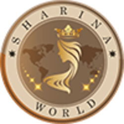 Logo of Sharina World